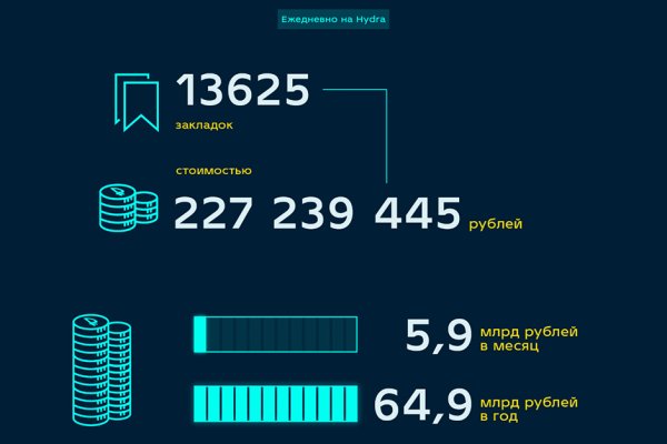 Кракен даркнет маркет ссылка тор