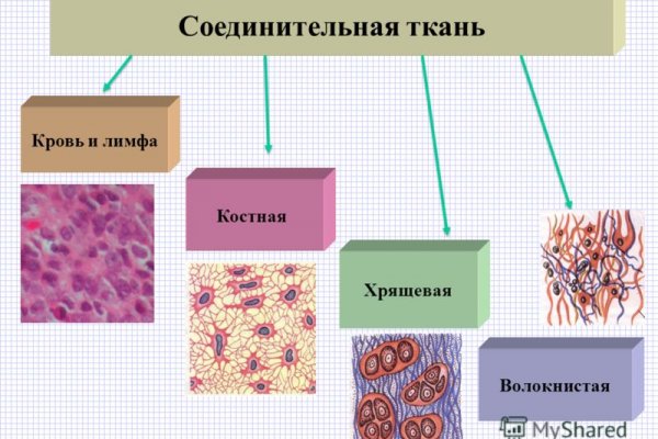 Кракен даркнет маркет