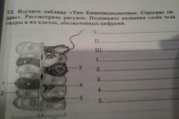 Tor kraken маркет