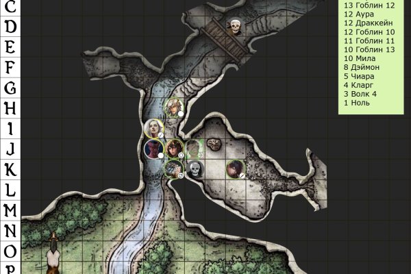 Kraken market