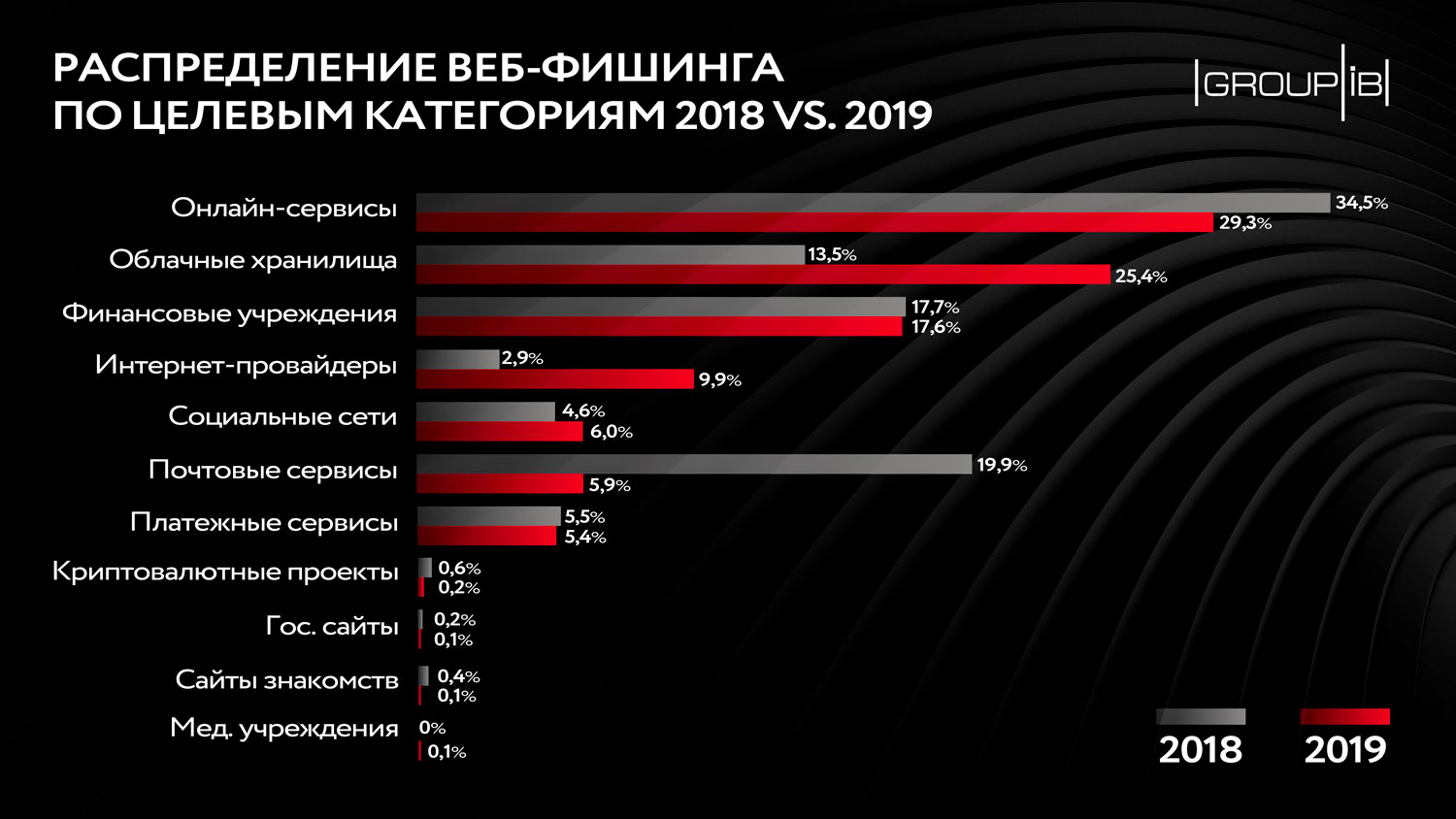 Кракен лого маркетплейс